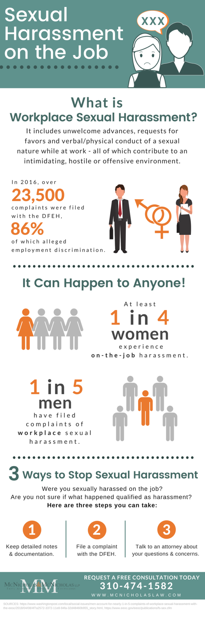 Sexual Harassment On The Job Infographic Mcnicholas And Mcnicholas Llp 