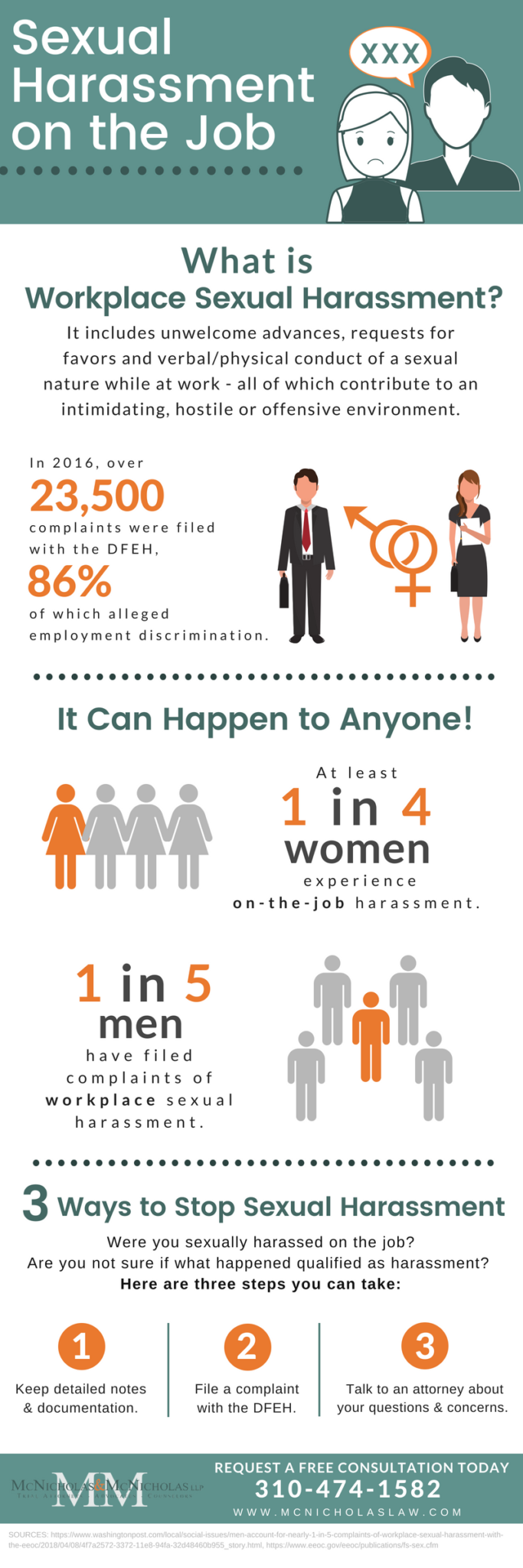 Sexual Harassment On The Job Infographic McNicholas McNicholas LLP