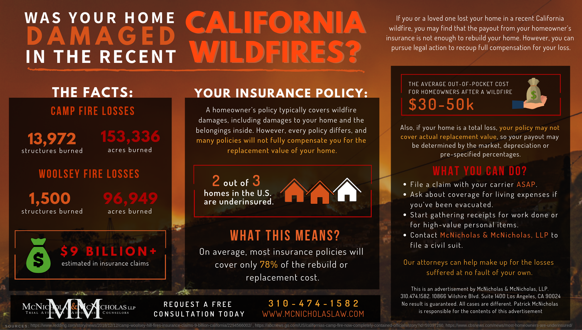 How to recover damage to your home after the California wildfires.