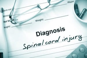 The True Cost of Treating a Spinal Cord Injury (SCI) 
