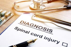The Severity of a Complete Spinal Cord Injury